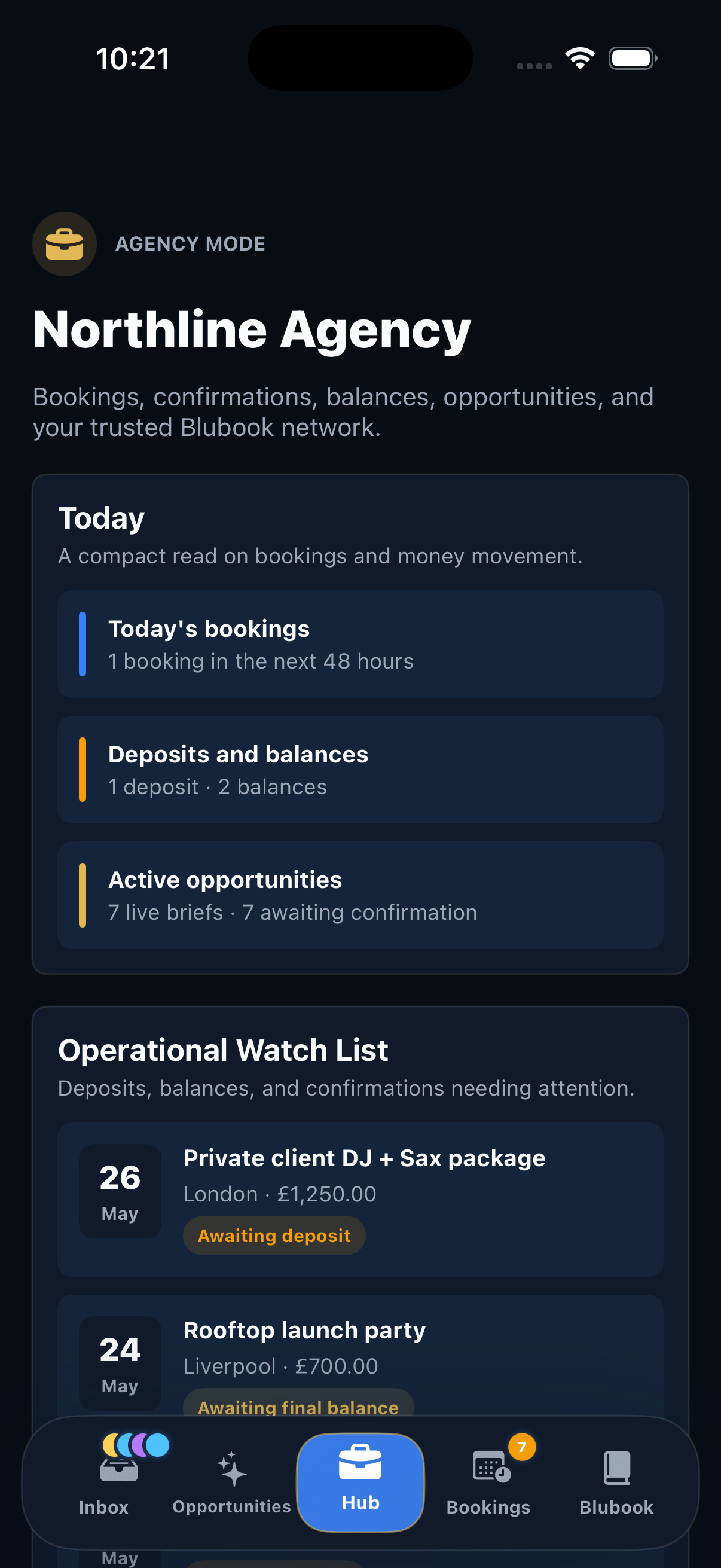 Blubook agency demo account showing bookings, confirmations, balances, and opportunities